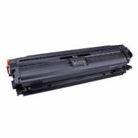 Premium Toner kompatibel HP (CE270A / 650A) Black 13.500...