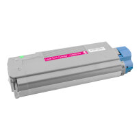 Premium Toner kompatibel Oki (43872306) Magenta 2.000 Seiten